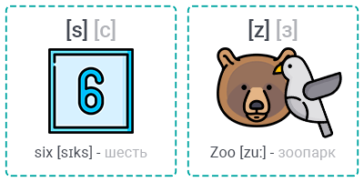 [s] six (шесть) - [z] Zoo (зоопарк)