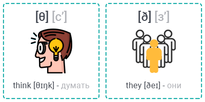 [θ]think (думать) - [ð] they (они)