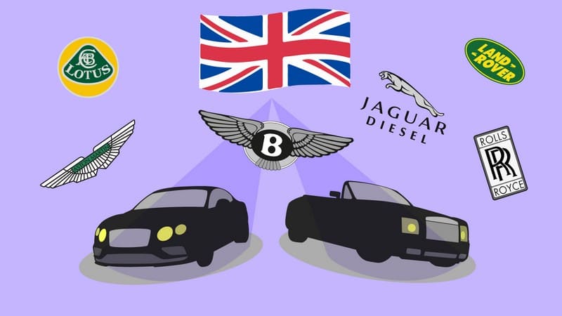 Британские автомобильные бренды