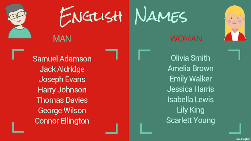 English names. Американские имена. Аглийск имена и фамилии. Английские имена. Английские имена на ф.