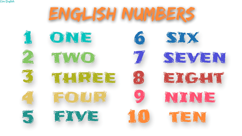 Учить цифры по английски